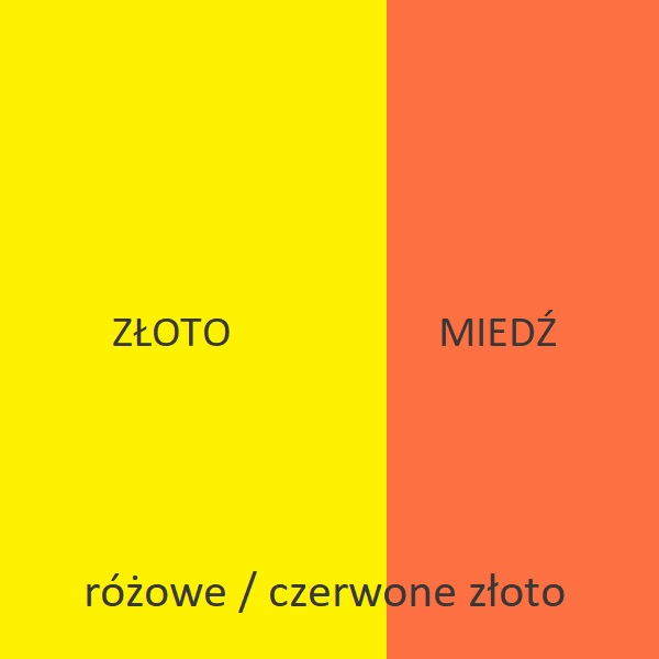 schemat-rozowego-zlota-Ja-Jablonska-Bizuteria